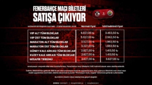 gaziantep-futbol-kulubu-vs-fenerbahce-biletler-gun-icinde-satista-fiyatlarda-netlik-JvlqCbGC.jpg