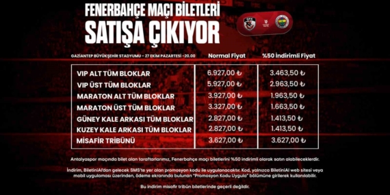 Gaziantep Futbol Kulübü vs Fenerbahçe: Biletler Gün İçinde Satışta, Fiyatlarda Netlik