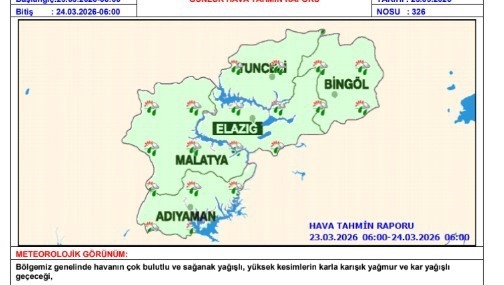Çığ Uyarısı: Yüksek Kesimde Çığ ve Kar Erimesi Riskine Karşın Tedbirli Olun