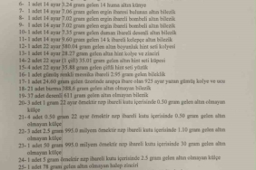 dugunde-takilan-97-parcadan-76si-altin-degil-sorusturma-ve-bulunan-degerler-VO7Zv3dw.jpg