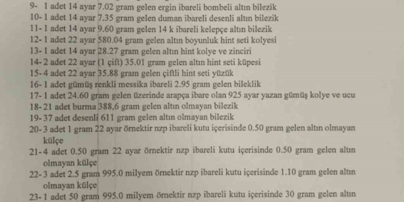 Düğünde Takılan 97 Parçadan 76’sı Altın Değil: Soruşturma ve Bulunan Değerler