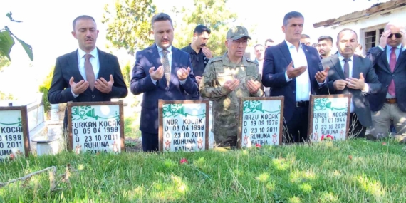 Erciş Depremi’nin 15. Yılında Anma Programları ve Dayanışma